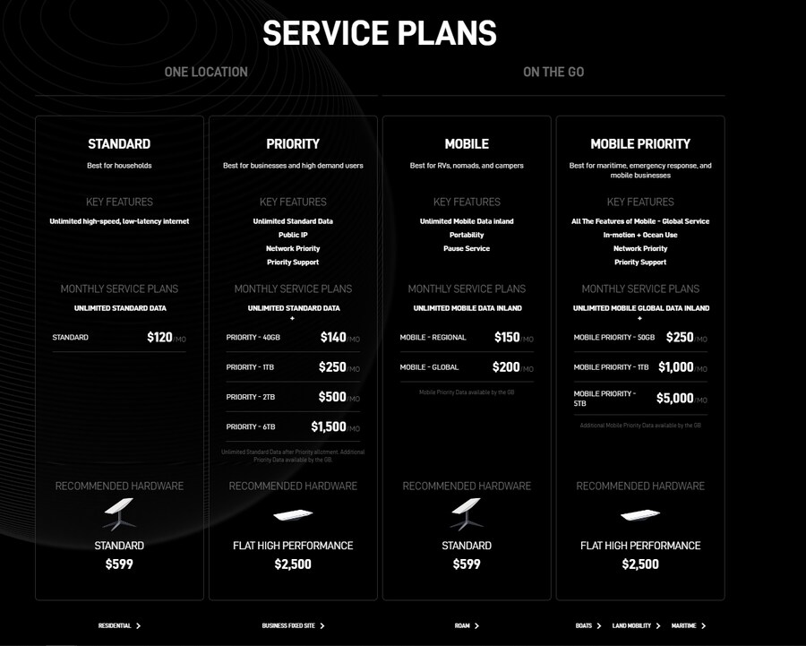 스타링크 요금표_2.png