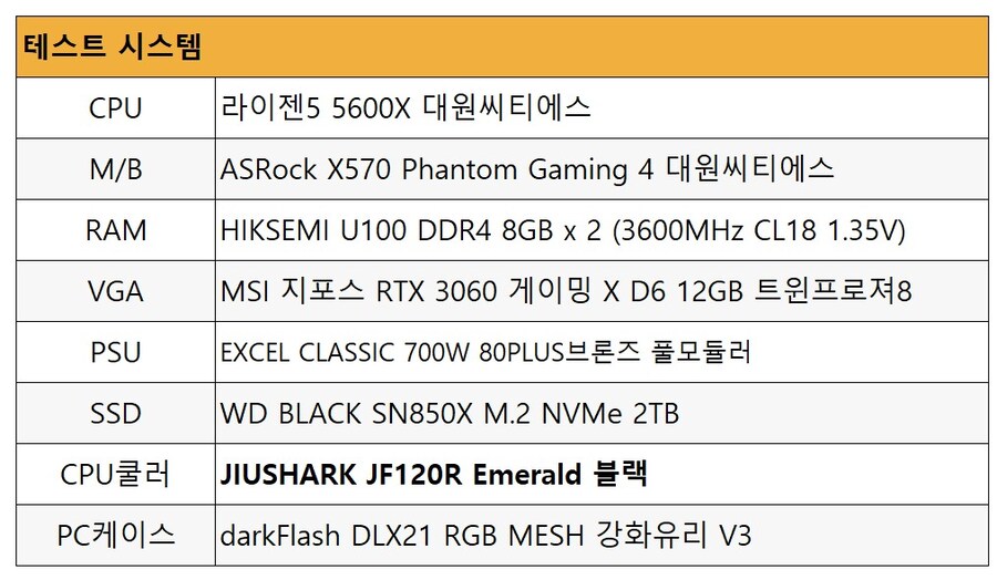 CPU 공랭쿨러 JIUSHARK JF120R Emerald ARGB 화이트_23.jpg