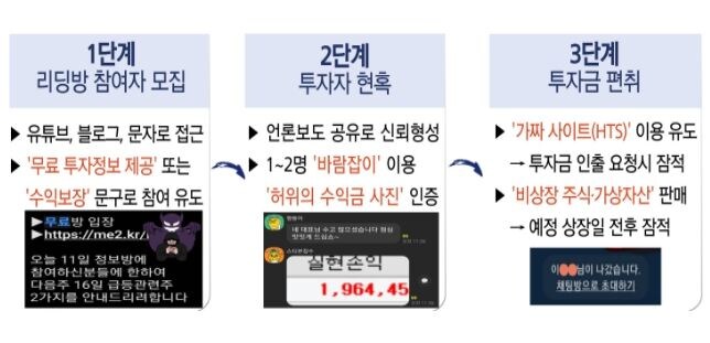 스포주의) 이번 늑향 리메이크 19화 봤는데_1.jpg