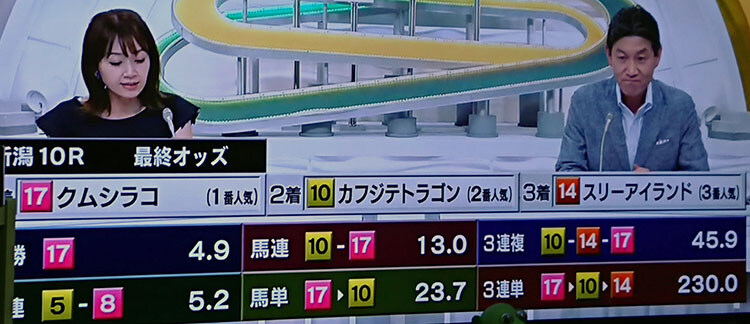 말딸?) 한국이름 말이 이나즈마 스테이크스 우승_1.jpg