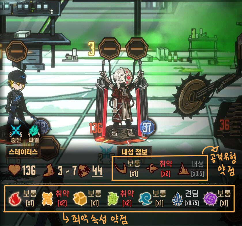 뉴비들을 위한 입문용 튜토리얼 3. 전투 심화 상 편_6.jpg