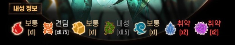 뉴비들을 위한 입문용 튜토리얼 3. 전투 심화 상 편_32.jpg
