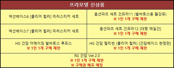 [건X베이스] 일부 매장 RG RX-78-2 건담 Ver.2.0 구매권 배포_2.png