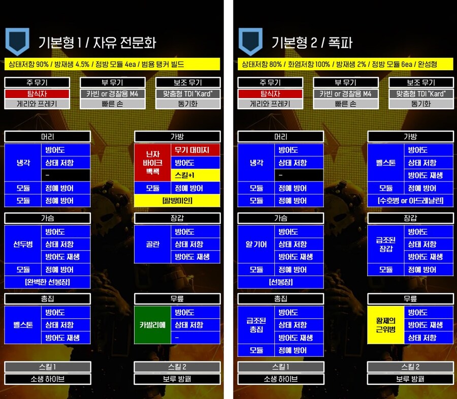 [빌드 소개] 냉각을 활용한 레이드 탱커 빌드 2종_1.jpg