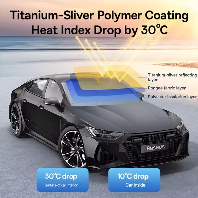 Baseus 자동차 앞 유리 차양 커버($9.99-14.99)_3.jpg