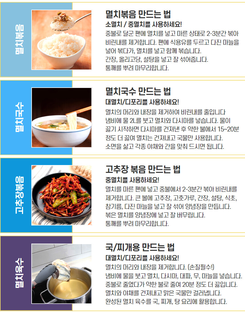 [네이버 쇼핑] 최상급 국내산 다시 멸치 500g을 2만원에 가져갈 수 있어요~_15.jpg