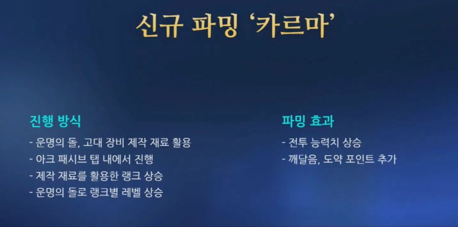 [로아] 로스트아크 8월 23일 라이브 방송 총정리 (9월 업데이트)_15.jpg