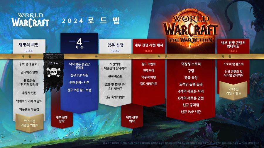 내부 전쟁 암호화된 11.0.5 신규 빌드 추가_2.jpg