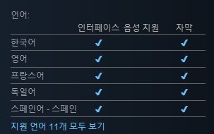 사후 세계 청소 메트로바니아 "크립트 커스토디안" 스팀 출시_2.jpg