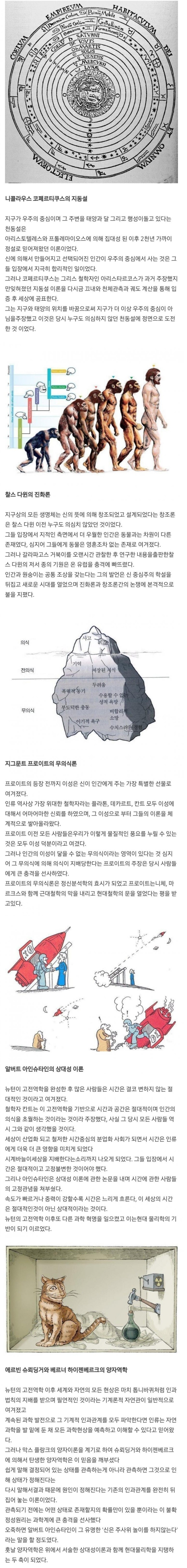 인간의 고정관념을 박살낸 5가지 이론_1.jpg