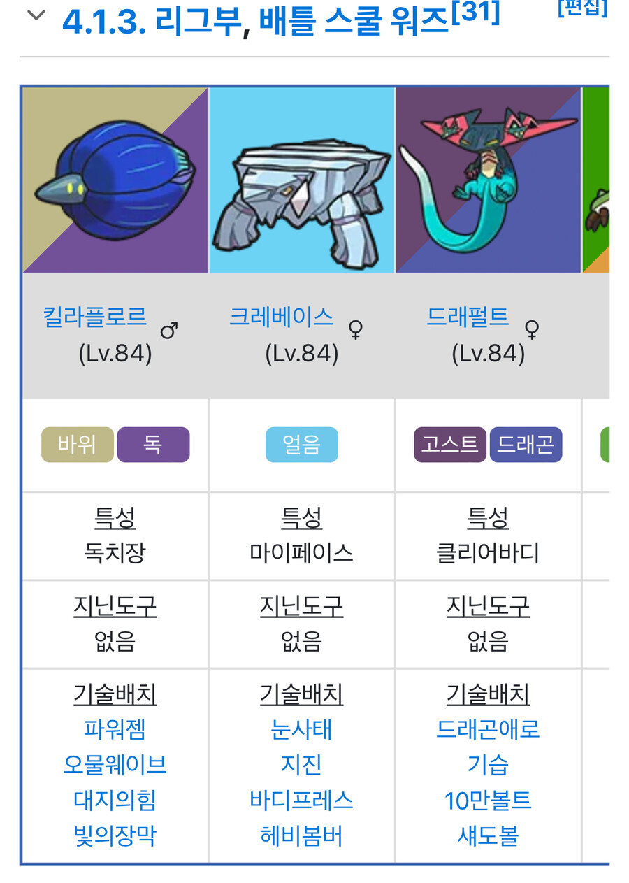 포켓몬 챔피언이 리그에서 주인공 상대로 진심을 안해도 욕 안먹는법_5.jpg