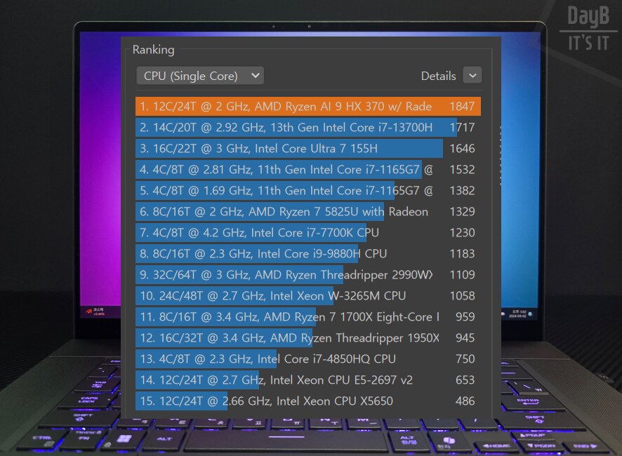 ASUS ROG 제피러스 G16 라이젠노트북 CPU 특징 살펴보기_8.png