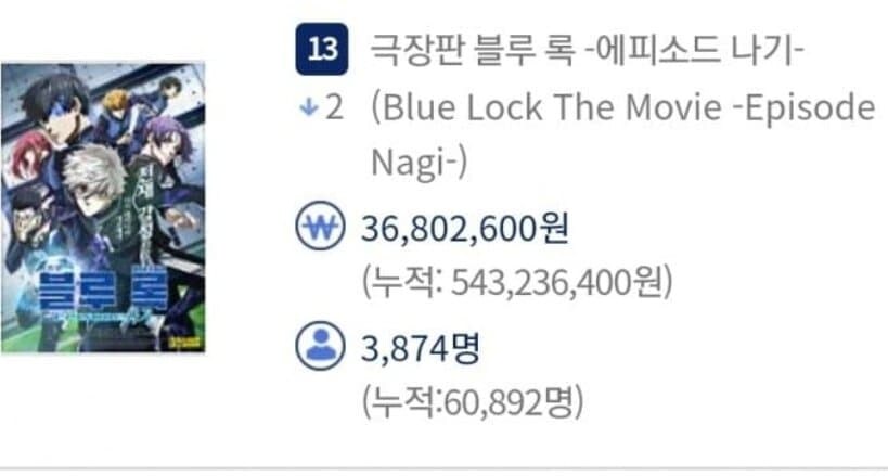 블루록) 극장판 화력 쩌네_1.jpg