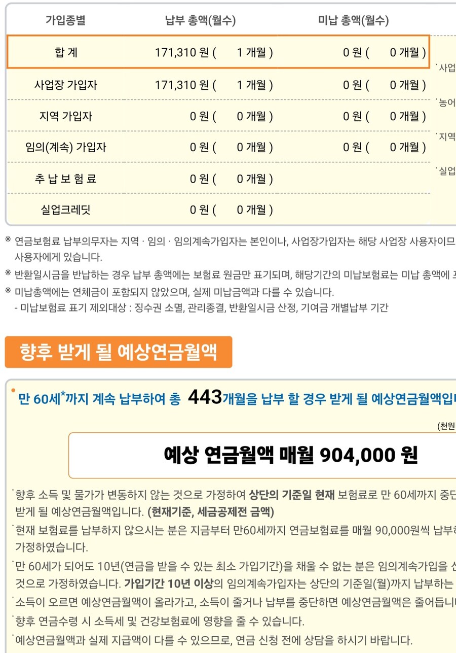그냥 S&P나 따로 준비해야하나 | 유머 게시판 그냥 S&P나 따로 준비해야하나 | 유머 게시판 | 루리웹