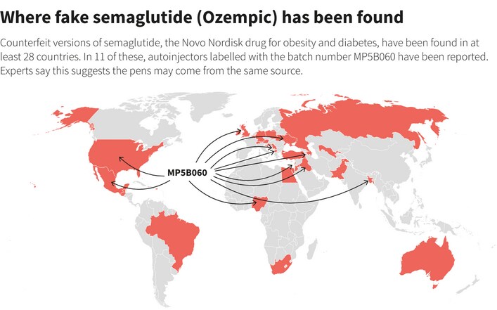 오젬픽 최신 근황 "뒷골목에서 만든 사짜 약물"_2.png