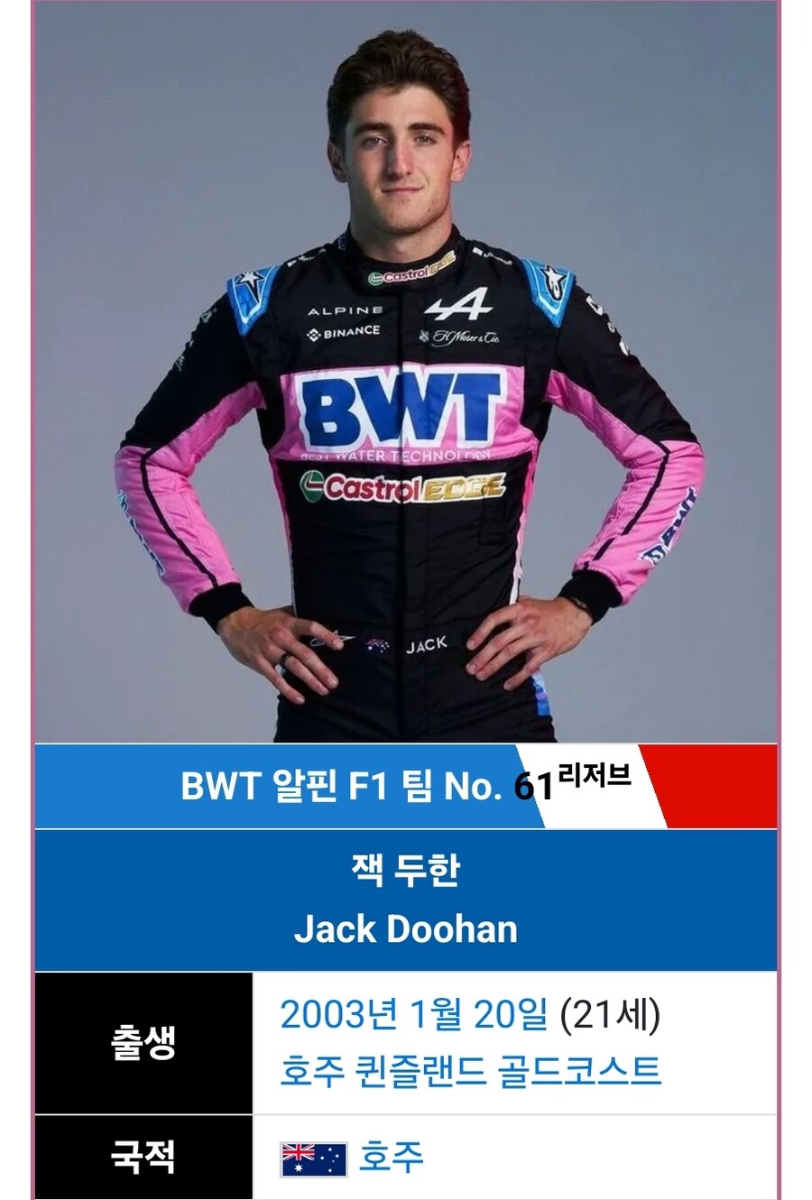 F1) 데뷔 소식 뜨고 하루만에 국내 팬들 사이에서 별명 확정된 선수_1.jpg