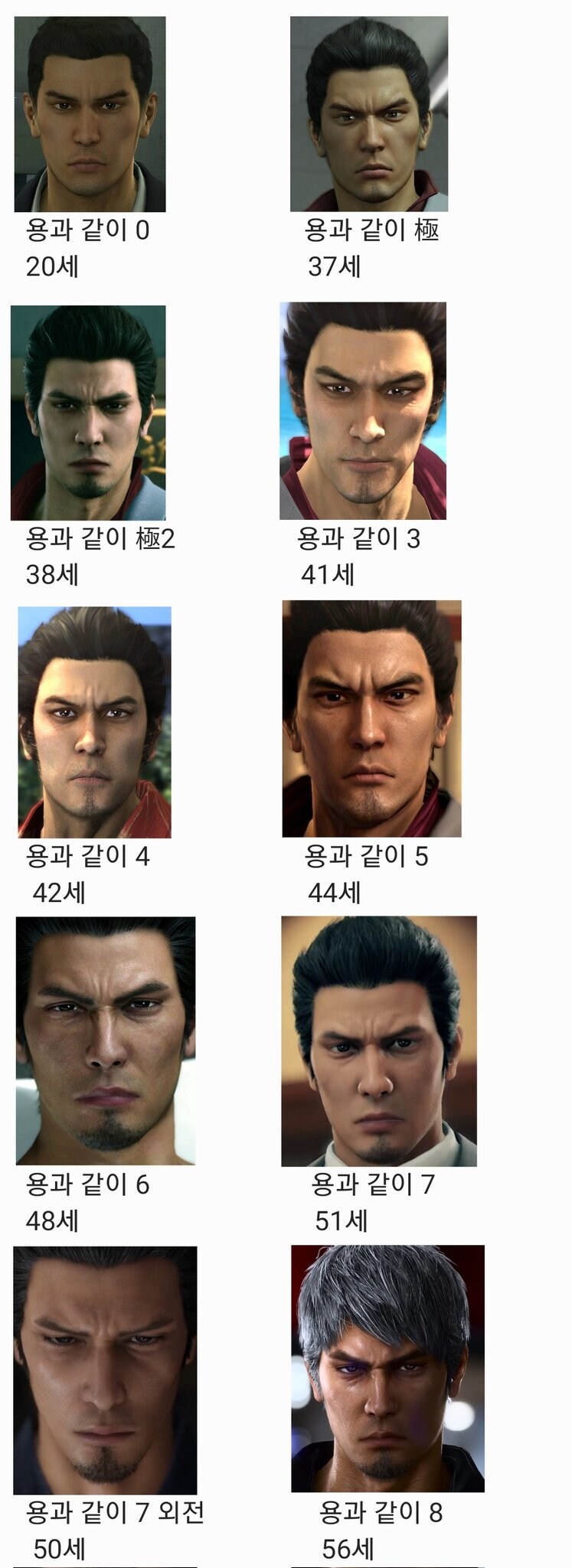 노안인 사람의 특징_2.jpg