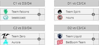 [도타2] The International 2024 - 시드 결정전_7.png