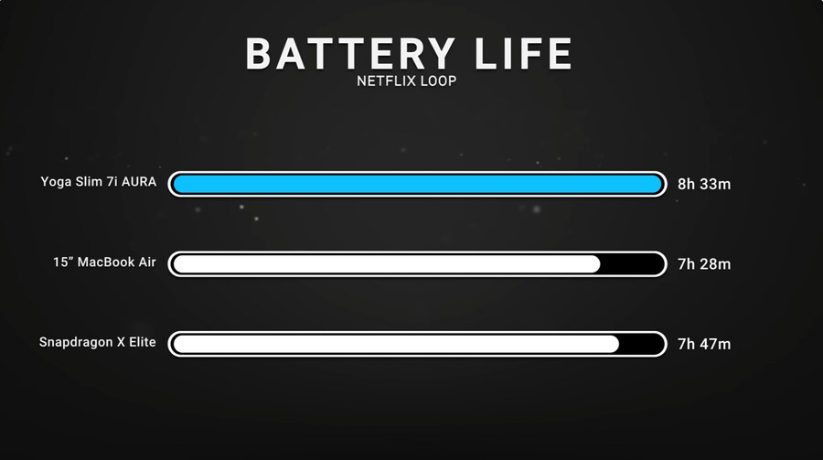 인텔) 진짜로 "정상화"되려는 인텔CPU 최신 근황_6.png