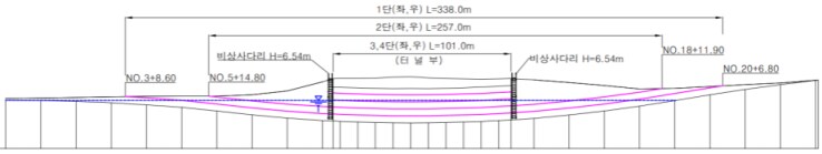지하차도 침수 피해 예방책을 마련한 경남_3.png