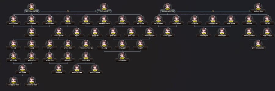 호이4) 암만 생각해도 밸런스를 잘못 준거 같어_1.png