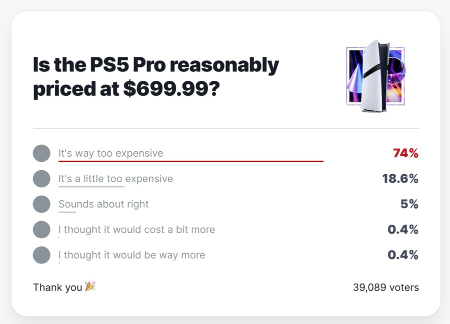 해외 언론사의 PS5 Pro 가격 반응 모음_4.png