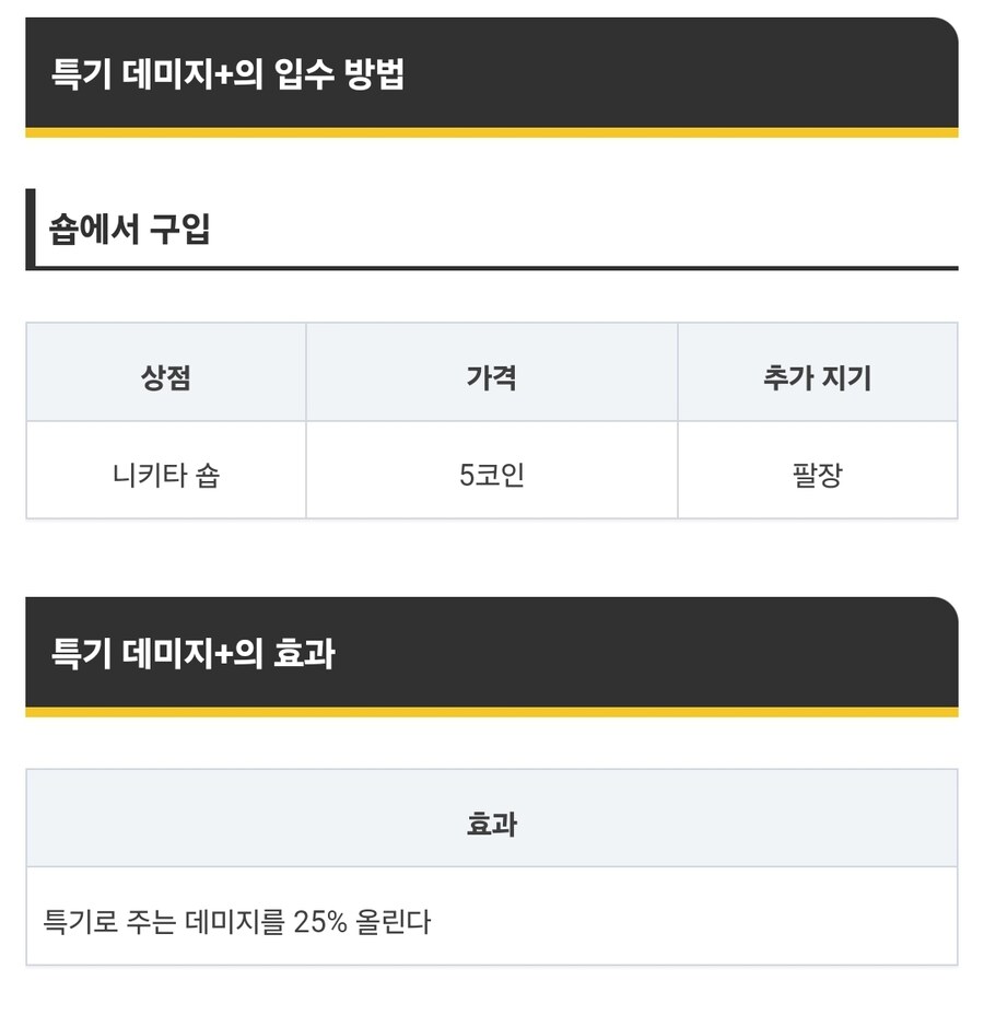 해외 공략사이트에서도 미스터리인 니키타 상점_1.jpg