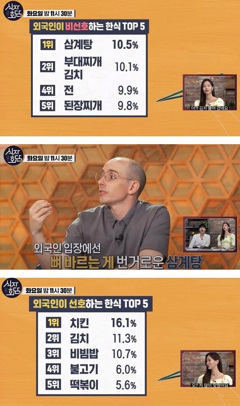 외국인이 호불호 갈린다는 한국음식.jpg_1.png