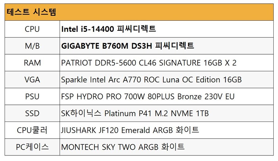 인텔 코어 i5-14400과 GIGABYTE B760M DS3H 피씨디렉트_10.jpg
