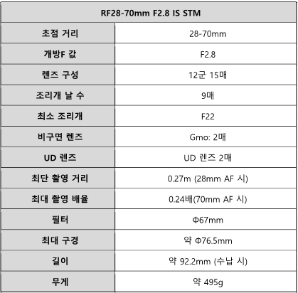바다피씨랜드 이미지