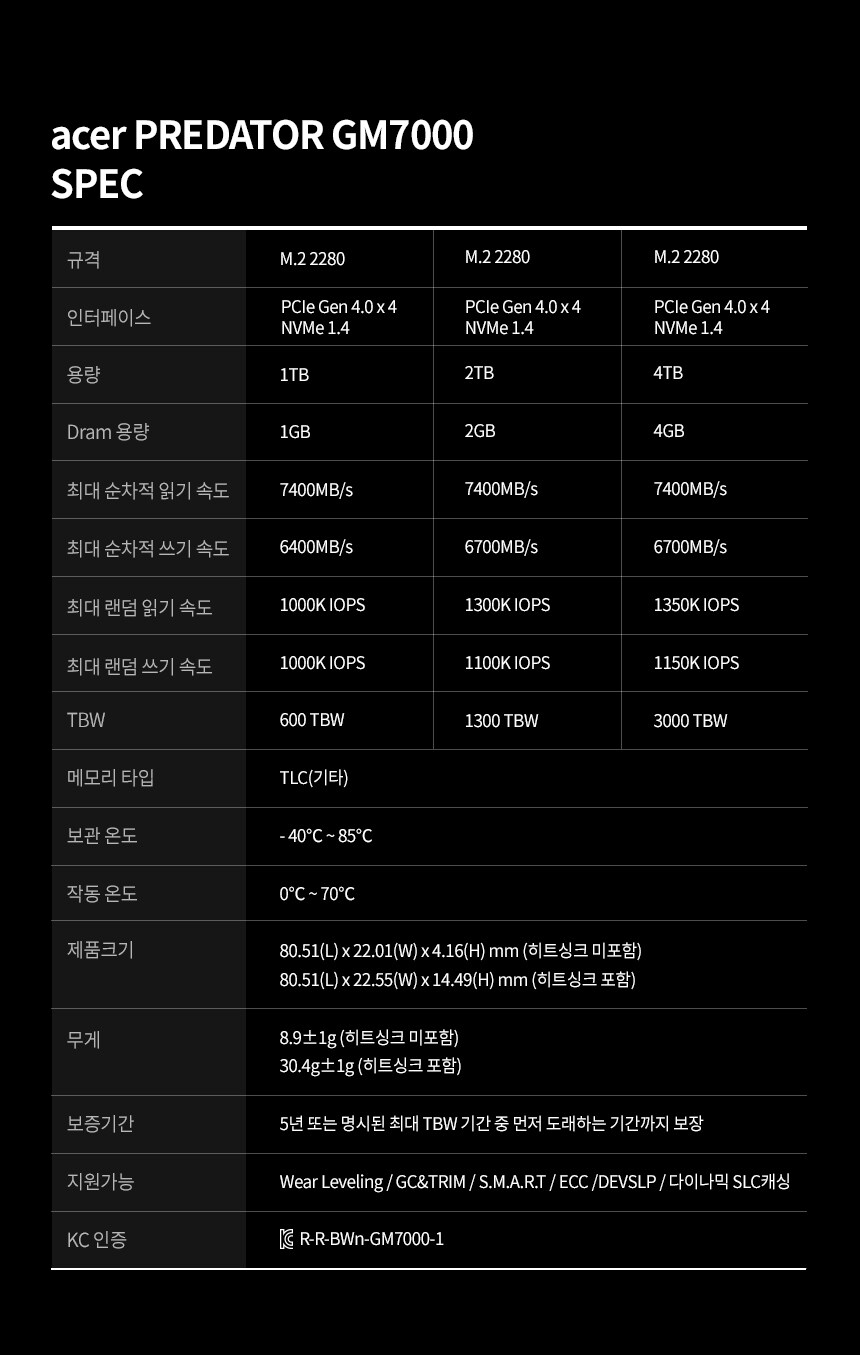 [알리익스프레스] (혜택종료) SSD 에이서 GM7000 2TB (12만원대)_2.jpg