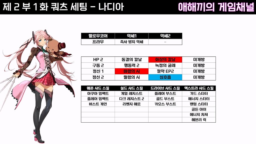 [계의 궤적] (약스포) 쿼츠세팅 03 - 제2부 1화 (K루트) 기준 입니다._5.png