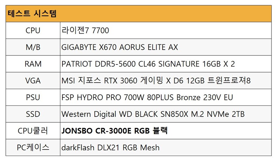 CPU 공랭쿨러 JONSBO CR-3000E RGB 블랙 가성비쿨러_7.jpg