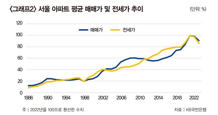 제조업이 인건비를 계속 후려치는 진짜 이유 : 중국 때문_3.jpg