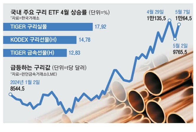 제조업이 인건비를 계속 후려치는 진짜 이유 : 중국 때문_5.jpg