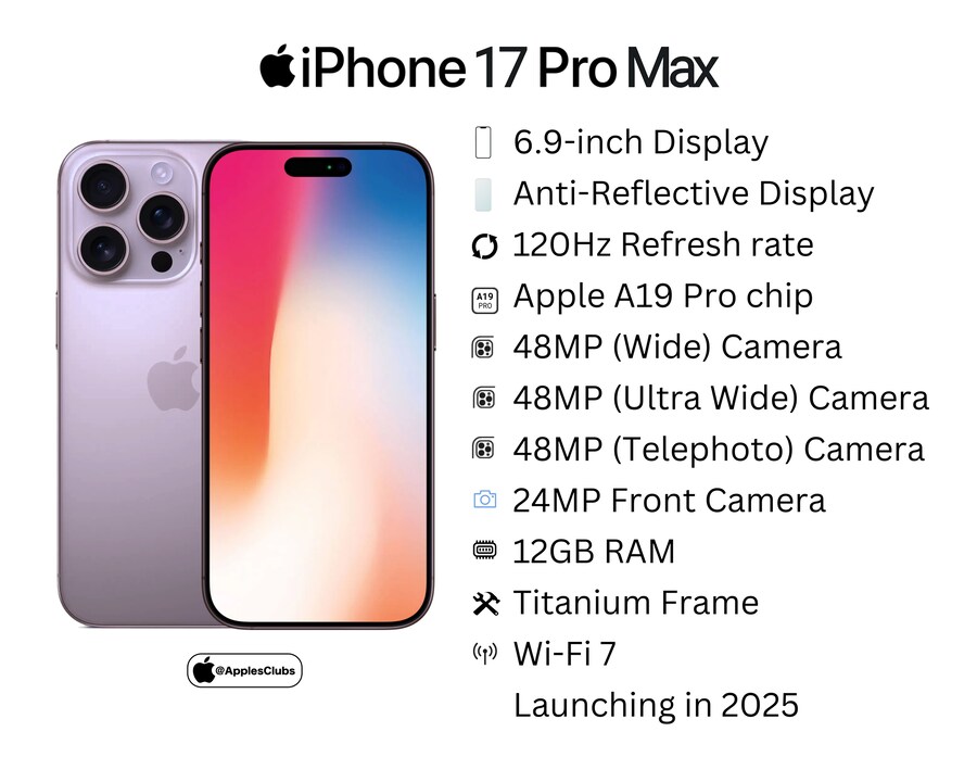 [루머] 아이폰 17 프로 맥스 스펙 예상도_1.jpg