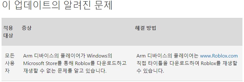 [MS] Windows 11 누적 업데이트 - KB5044284_6.png