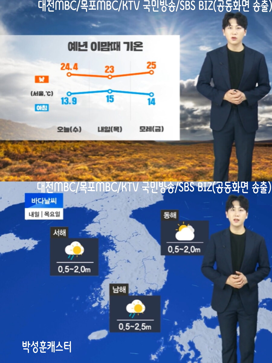 내일도 큰 일교차(서쪽 한때 비, 당분간 큰 일교차)_13.jpg