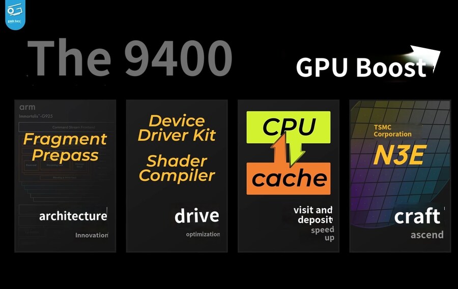 디멘시티 9400 벤치마크 (오포 X8 pro)_13.jpg