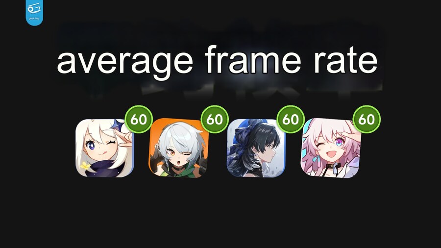 디멘시티 9400 벤치마크 (오포 X8 pro)_27.png