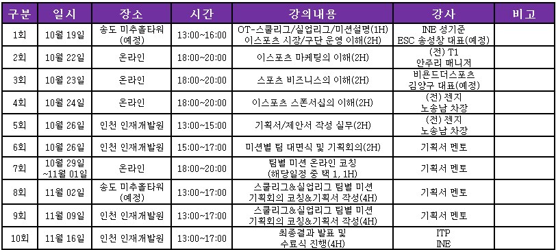 [D-2] 인천 e스포츠 아카데미 스폰서십/마케팅 교육생 모집 (~10/18)_2.png