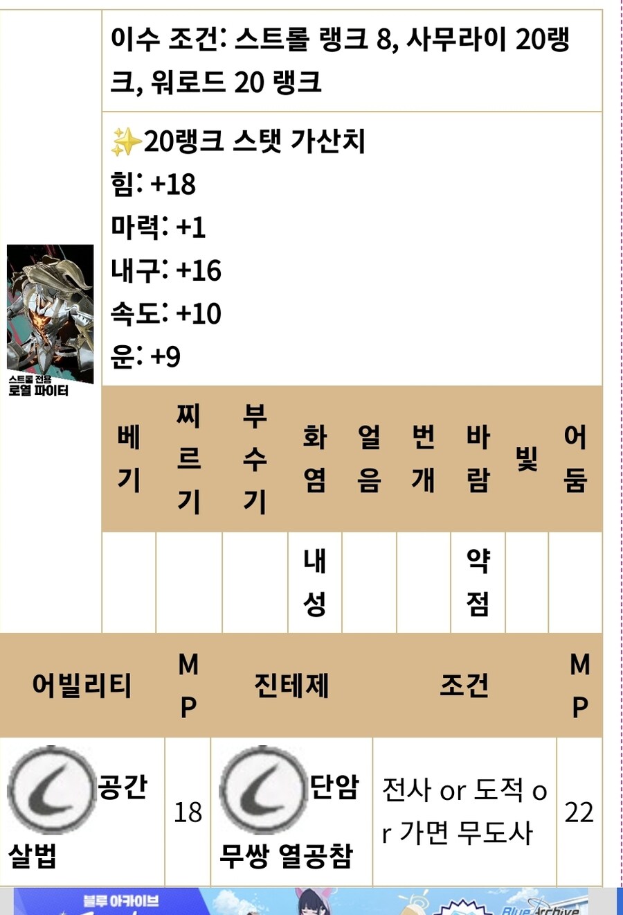 이거 조건 다충족했는데 어케하나요?_1.jpg