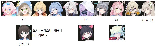 슈가러쉬와 경장갑 세트의 분노 조합 알아보기_12.png