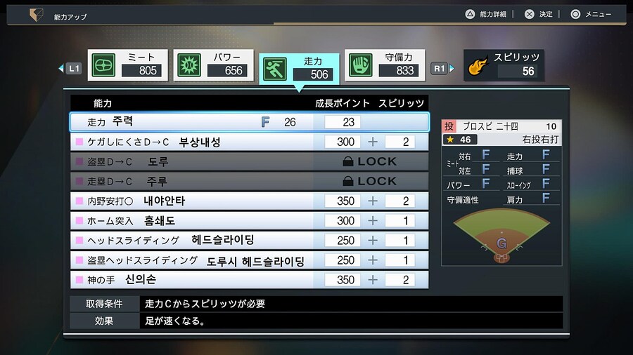 프로야구 스피리츠 2024-2025 선수특성해석 02_1.jpg