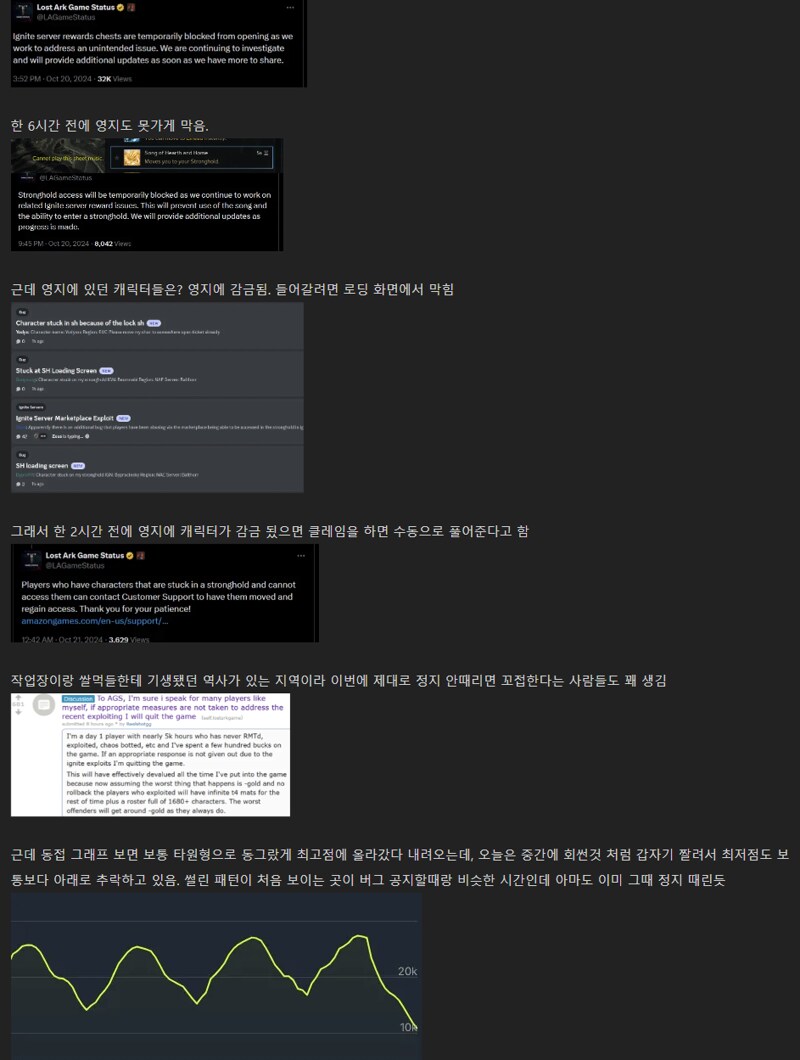 로스트아크, 북미 서버에서 아이템 복사버그가 일어나다_2.png