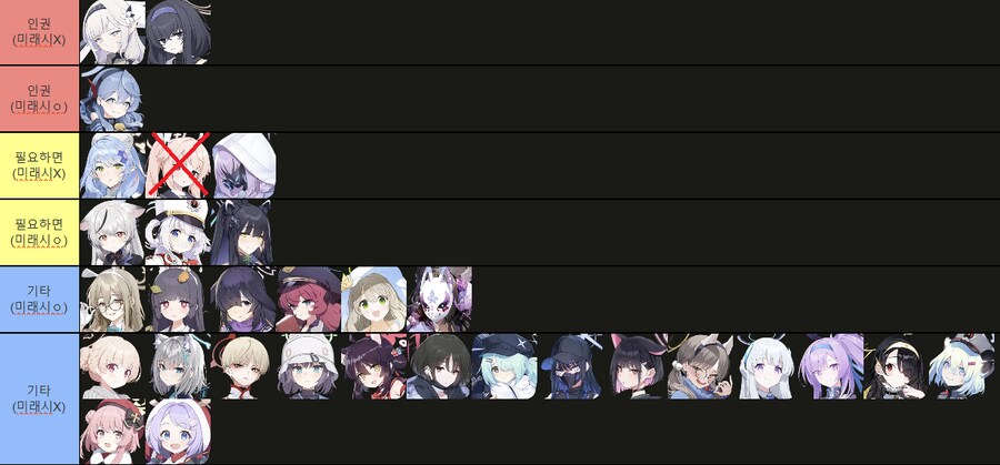 선택권으로 누구 데려와요? 선택권 사용 우선순위 추천_9.png
