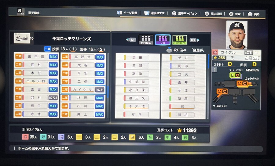 낭만의 떠나는 남자 아오키 노리치카, 왕년의 사이영 수상자 댈러스 카이클_2.jpg