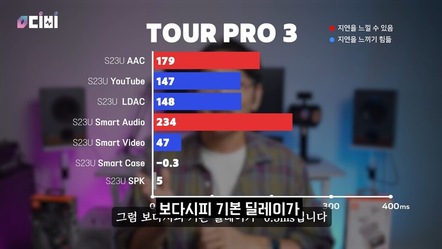 [네이버]JBL 투어 프로 3 신규 출시 24시까지 체감가 27만원_5.png