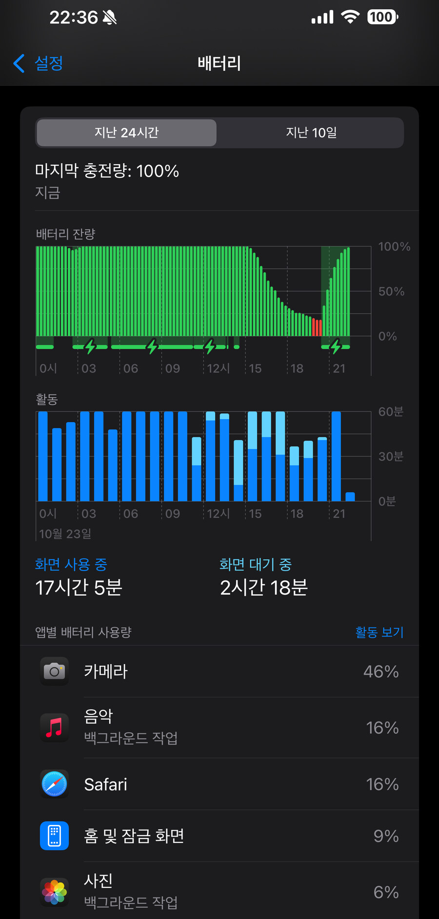 아이폰 맥세이프 충전기 신형 테스트_1.jpg