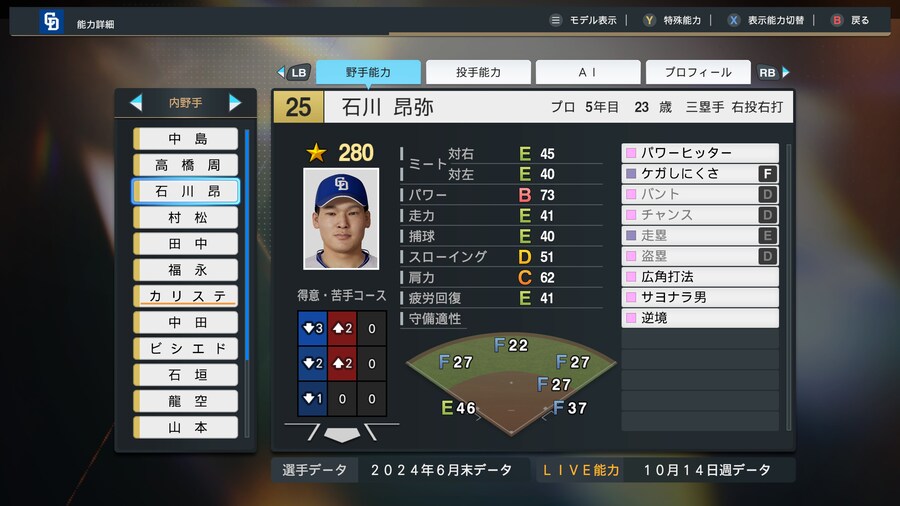 고등학교 땐 히데오, 히로였던 그들..._3.jpg